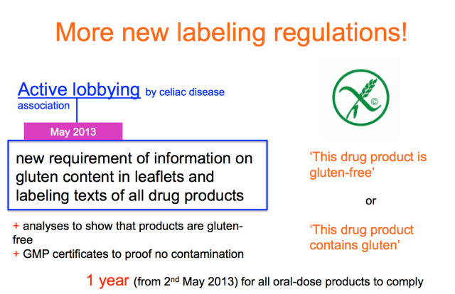 gluten content claim